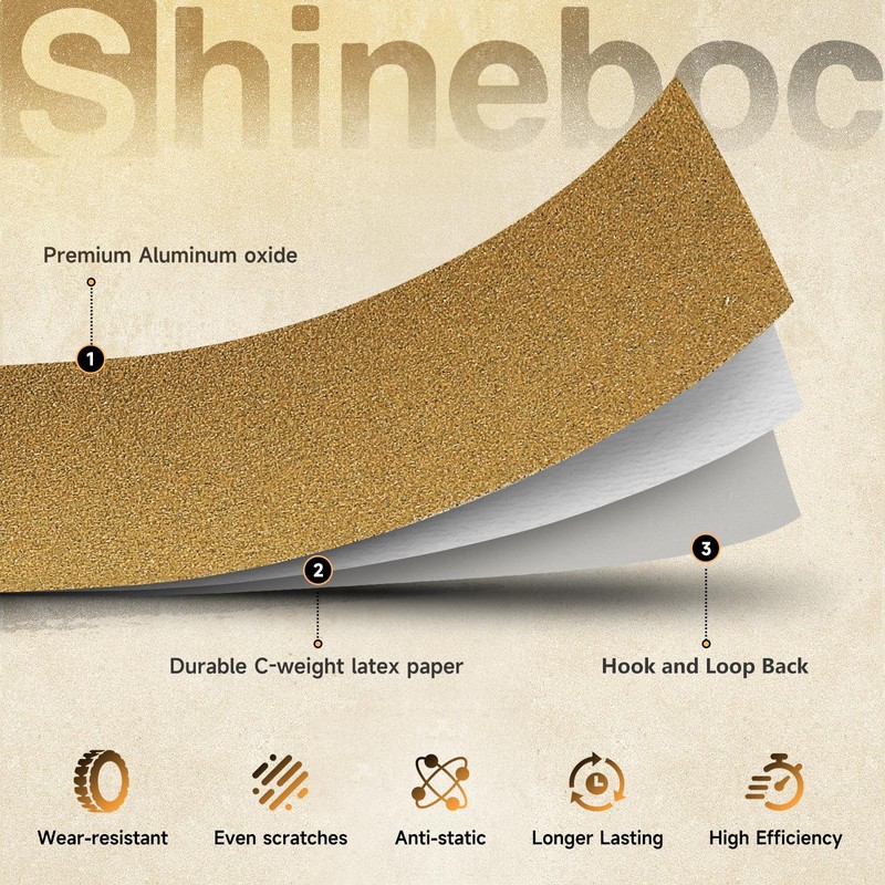 Shineboc 12 m with Textile Base Sandpaper Roll, Sanding Rolls,