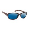Coyote Eyewear BP-14 Polarized BiFocal Sunglasses +1.25 Tortoise Blue Mirror