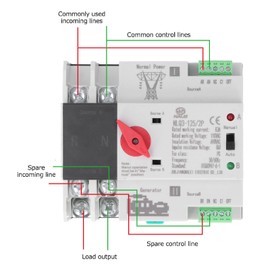 2P Dual Power Automatic Transfer Switch Generator Changeover Switch AC110V 63A