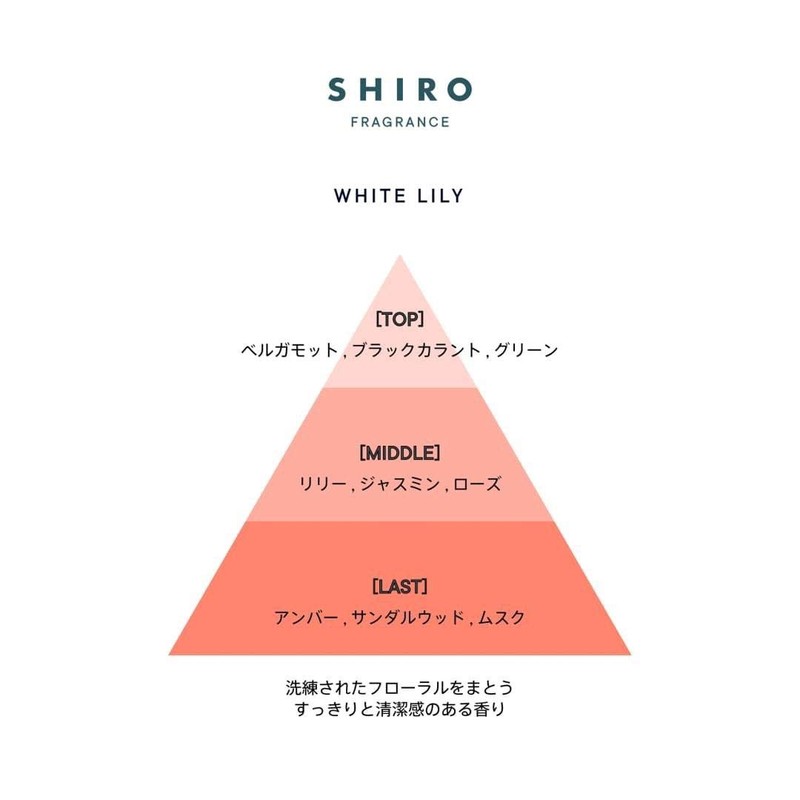 SHIRO White Lily Bath Oil, 6.8 fl oz (200 ml)