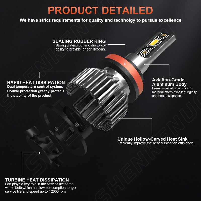 SHENKENUO For Jeep Grand Cherokee 2011-2013 6000K LED Headlight High/Low