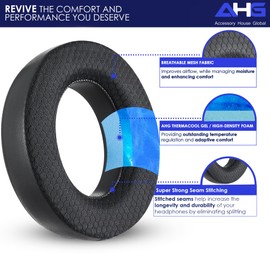 AHG Accessory House Global Premium Bathys Ear Pads Cushions Compatible with Focal bathys Headphones (Black). Premium PU Leather | FlexiSoft High-Density Foam | Revive Noise Cancelling + Durability