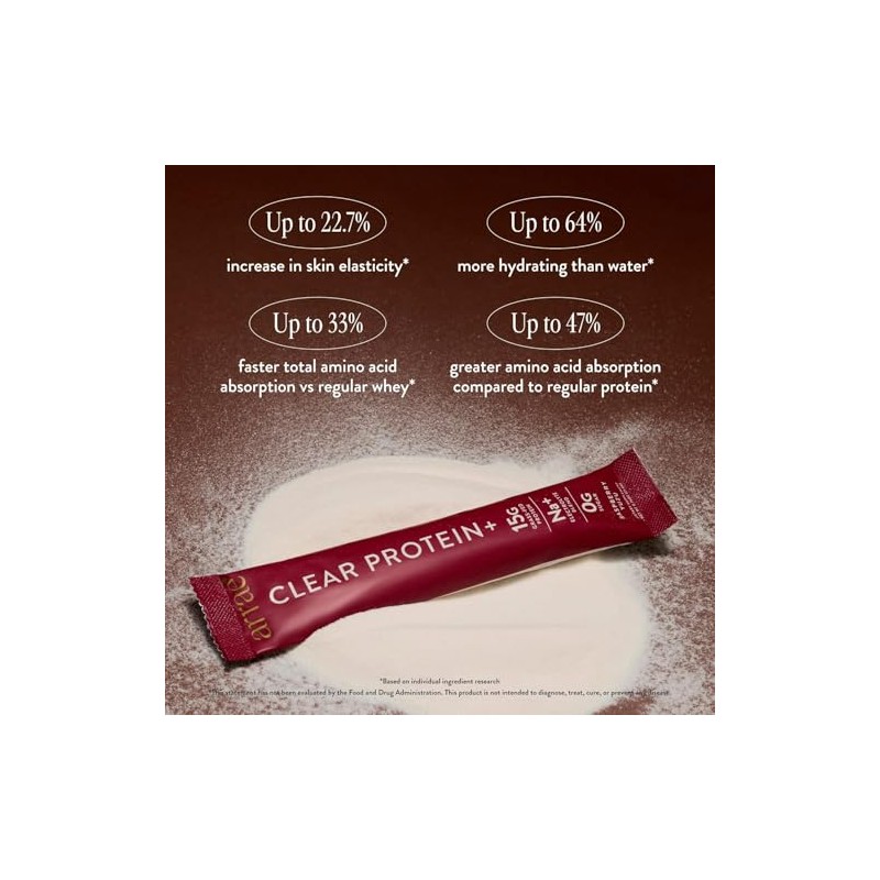Arrae Clear Protein – Natural Protein Supplement, Smooth Texture, Easy