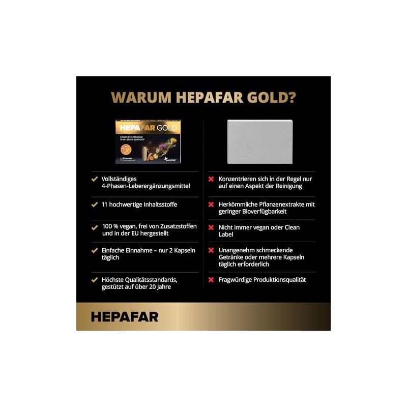 Hepafar Gold with Milk Thistle, Turmeric, Glutathione, Artichoke, Dandelion, Choline,
