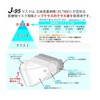 Siroppu J-95 Mask, Made in Japan, J-95MASK (JIS Standard) Genuine