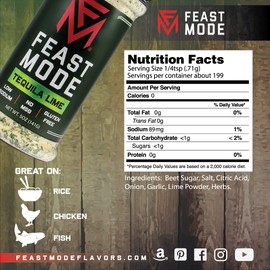 Mojo 4 Pack Blends - Feast Mode Flavors - Low Sodium, No MSG, Gluten Free, All Natural, Meal Prep Seasoning