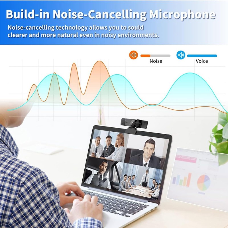 Fahgaer USB Webcam with Microphone, 1080P USB Camera Web Camera