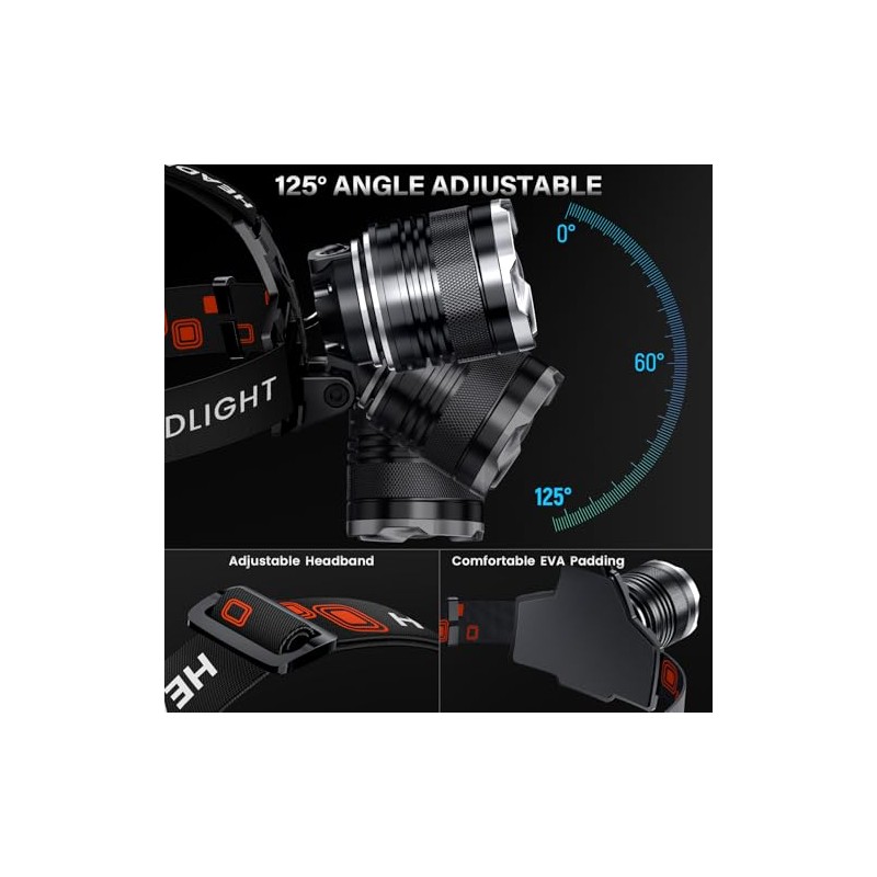 LED Rechargeable Headlamp, Ultra-Bright Zoomable Head Lamp with 12 Modes