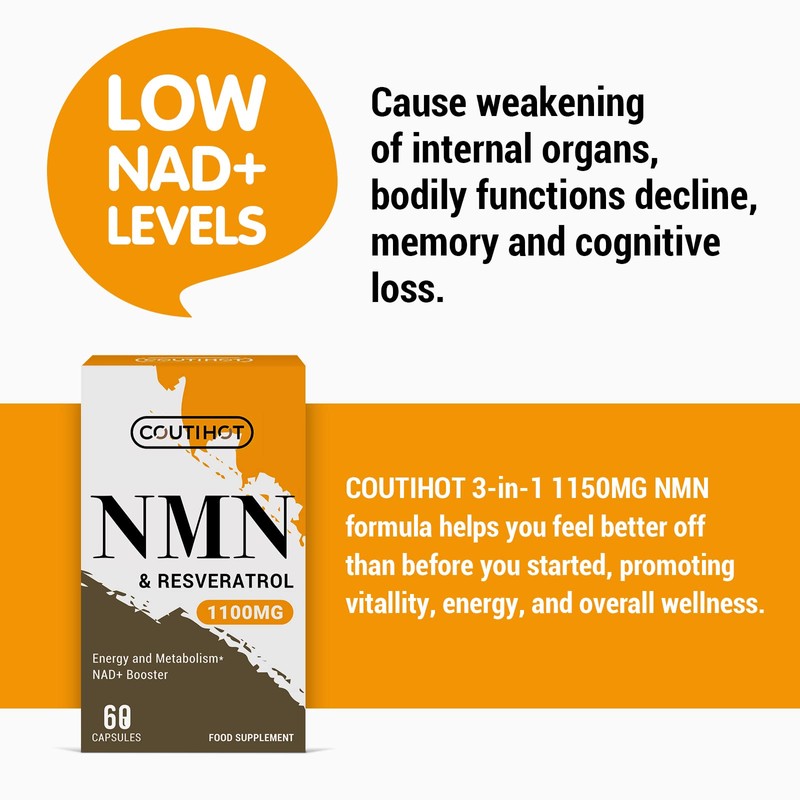 NMN and Trans-Resveratrol 1100mg - with Black Pepper Extract Blend