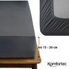 Komfortec Single Fitted Sheet 100% Cotton, 11 inch (30 cm)