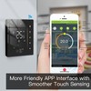 Smart Thermostat Thermostat Control Programmable Home Thermostat for Heating Control