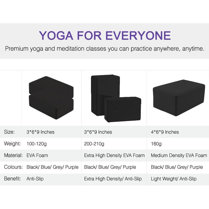 Vivva Yoga Blocks, 9"x6"x4" Yoga Blocks 2 Pack, Premium EVA
