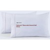 100% Egyptian Cotton, Pillow Cases Standard Size, Percale Pillowcases, Pillow