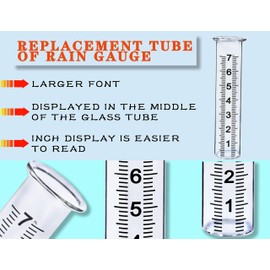 BIUWING 7" Capacity Glass rain Gauge Replacement Tube for Outdoors Yard Garden with Lip, Best Rated, Easy to Read (1 pcs)