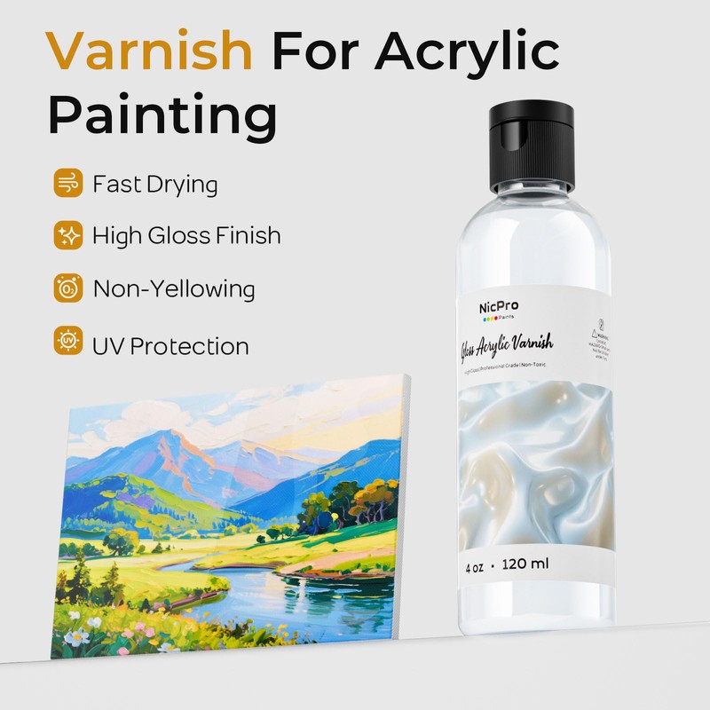 Nicpro Gloss Varnish for Acrylic Painting 4oz, Non-Yellowing, Non-Toxic, Anti-Crazing,