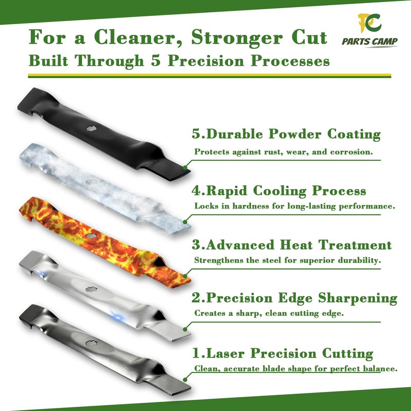 Parts Camp 742-04053 942-04053 Gator Mower Blades Replace Cub Cadet