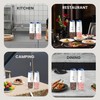 BELRIGO Rechargeable Salt And Pepper Grinder Set with LED Light,