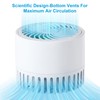 Makevivi RV Refrigerator Fan, Low Noise, 3000 RPM Motor for