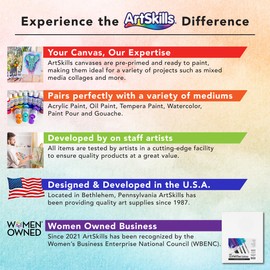 ArtSkills Stretched Canvases for Painting, 16x20 Canvas Painting Supplies for Artists, Blank Canvas Pack, 2-Pack