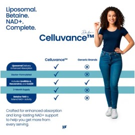 Suplemento De Nad Celluvance - Healthfare                                                                                                             
