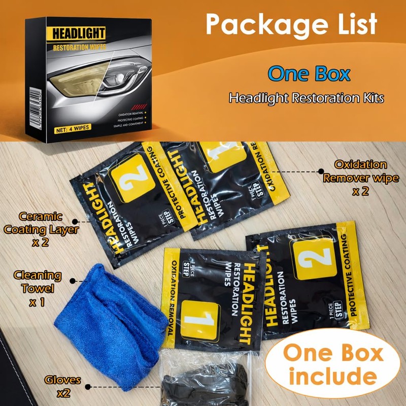 Dorwrnln Car Headlight Restoration Kit, 2-Step Headlight Cleaner with Oxidation