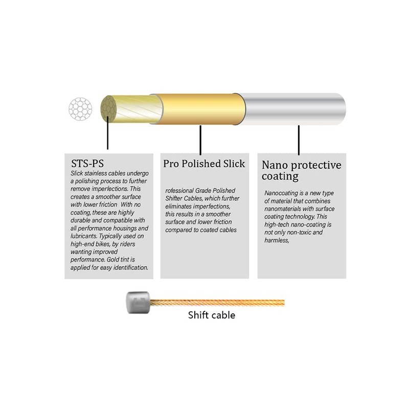Chooee Bike PRO Gear Cable High Precision Shift Cable for