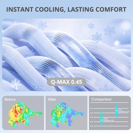 APPKER Cooling Mat for Large Dogs, 39"x 28" Thick & Durable Dog Cooling Mat, Q-MAX>0.45, Double-Sided Cooling Pet Pad, Washable Portable Dog Cooling Mat for Couch, Crate & Car - L - Grey
