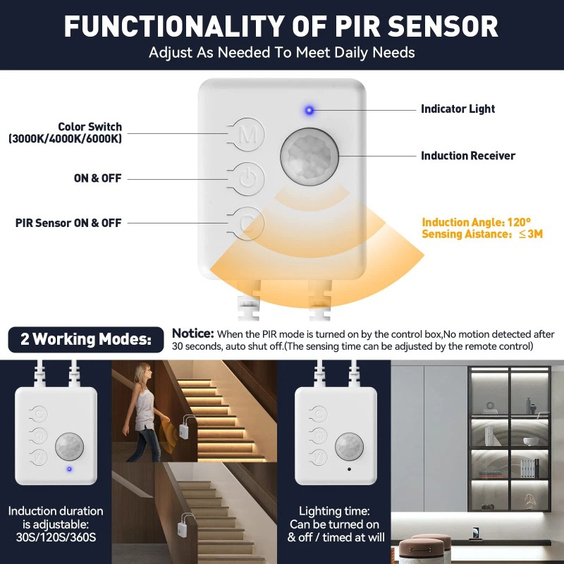 Huemihui Motion Activated LED Strip Lights,16.4Ft Ultra Brighter 150LED Motion