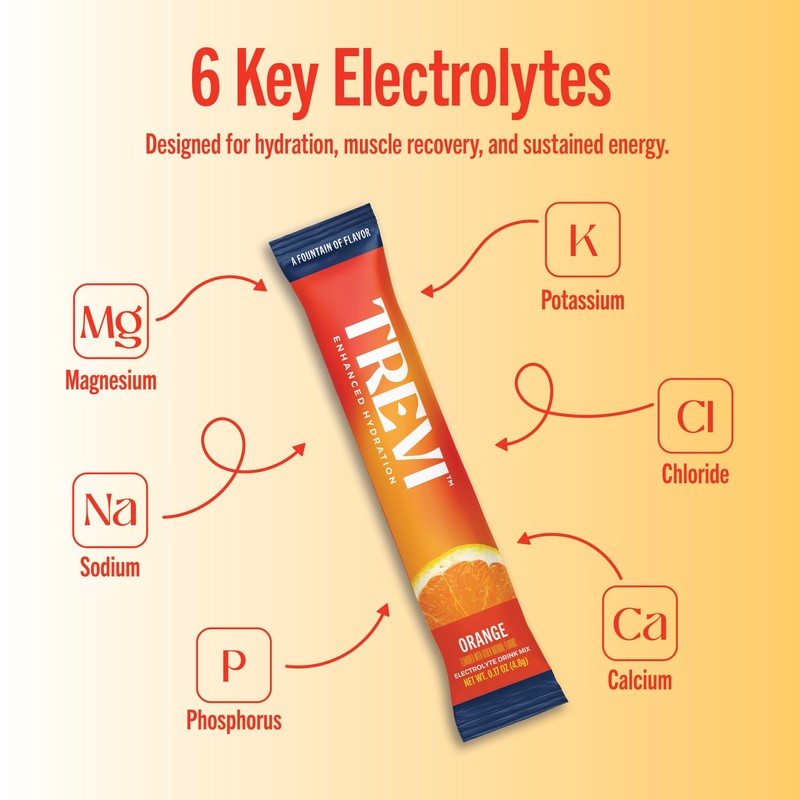 TREVI™ Sugar Free Electrolytes - Drink Mix Hydration Powder Packets