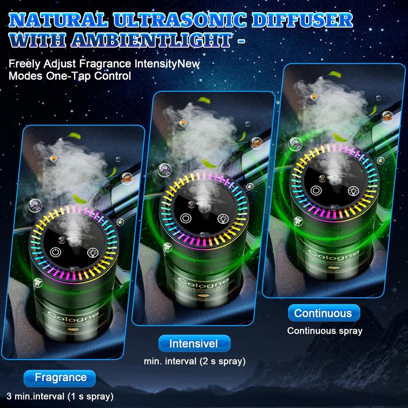 Smart Car Air Freshener Diffuser - 270-Day Long-Lasting Essential Oil