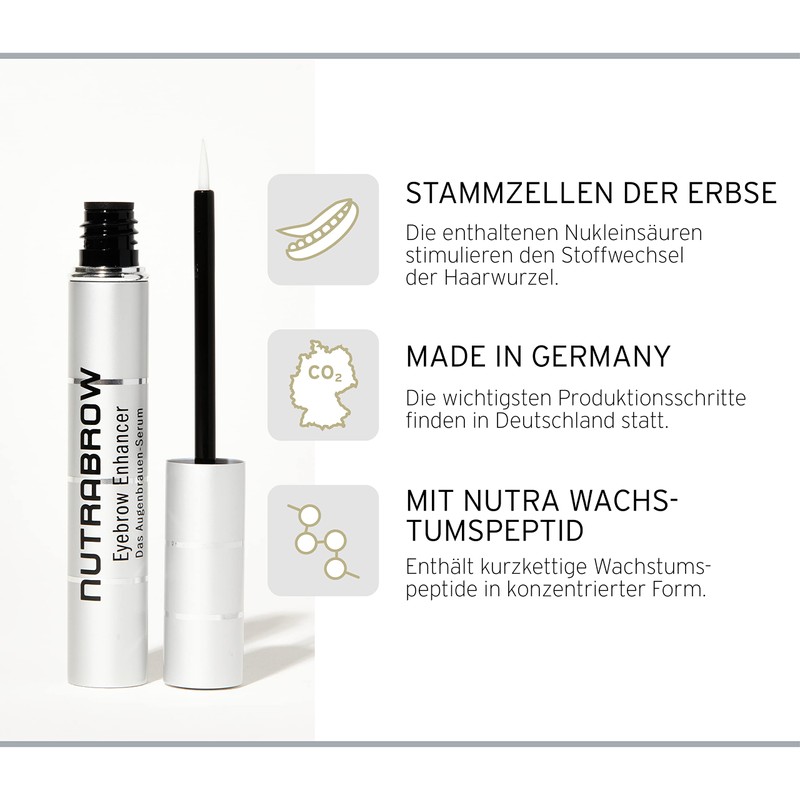 Nutracosmetic NutraBrow Eyebrow Enhancer & Nutralash Eyelash Formula 2.0 I