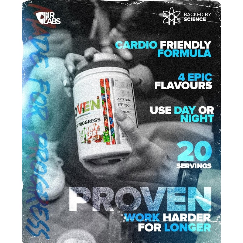HR Labs Proven, Ultimate Stim Free Performance Pre Workout Powder,