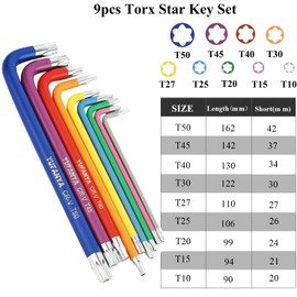 YUFANYA 9PC Torx Key Set,Star Hex Key Set,Torx Allen Key Set with Multi Colour Coded,Sizes T10-T50,Allen Wrench Set for Bicycle Repair,Furniture Assembly,Appliance Repair,Household DIY