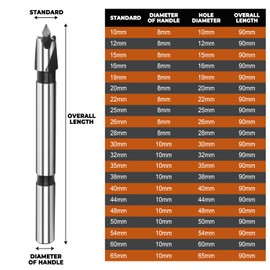 Forstner Drill Bit 35 mm for Wood, Forstner Bits Diameter 35 mm, Length 90 mm, Drill Bits with Round Shank