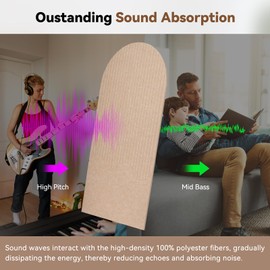 QUEENLINK 4 Pack Soundproof Wall Panels, 47.24'' x 23.62'' Arch-shaped Panels, Adhesive Acoustic Panels for Interior Wall Decor, Sound Absorbing Panels for Recording Studio, Home, Office(Beige)