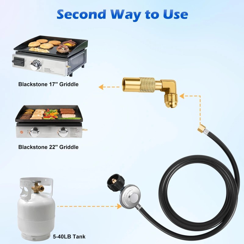WADEO 10FT Propane Regulator & Hose for 20lb Propane Tank