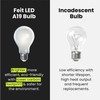Feit Electric A19 LED Light Bulb, 100W Equivalent, Dimmable, E26