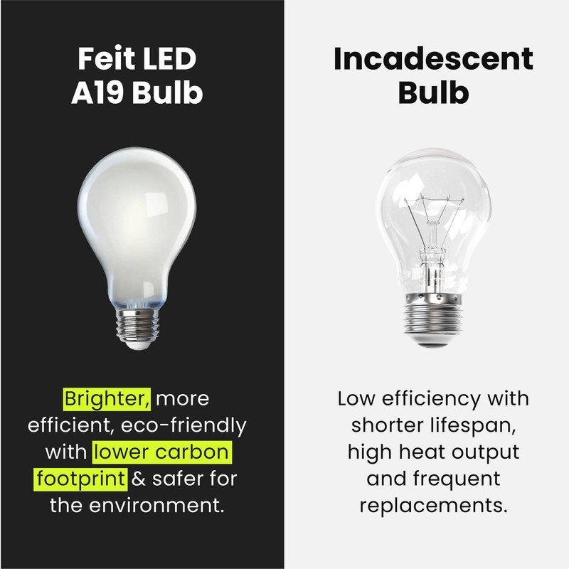 Feit Electric A19 LED Light Bulb, 100W Equivalent, Dimmable, E26