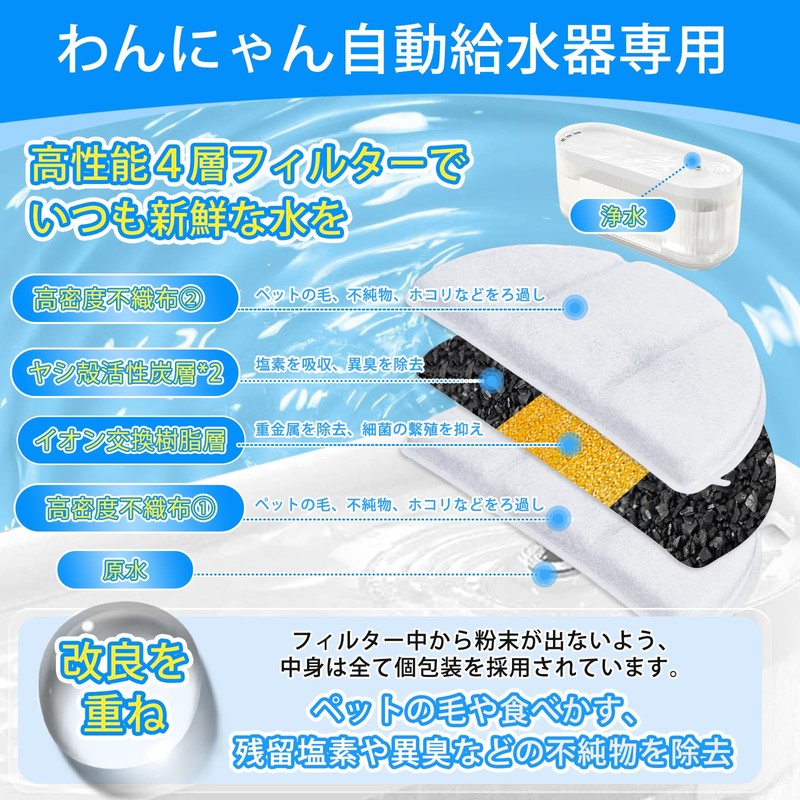 Cunina Cat Water Filter Wa Clear Dedicated Filter, Compatible Water
