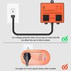Microwave Surge Protector, Ortis Double Outlet Voltage Protector for Home