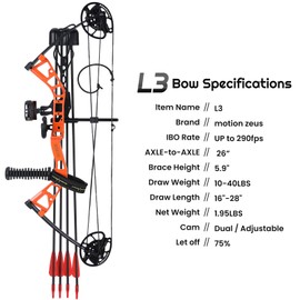 MOTION ZEUS Junior Compounnd Bow Set for Youth & Kids,Beginners and Women Bow Draw Length 16"-28",Draw Weight 10-40Lbs,290fps，Adjustable (Green)