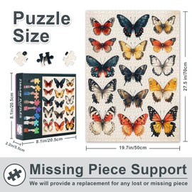 19th Century Entomological Collections Puzzles for Adults 1000 Pieces, Butterfly Jigsaw Puzzles, Adult Puzzle for Adults, Educational Fun Games or Toys for Elders Friends 20X27 INCH