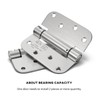 Self Closing Door Hinges 2 Pack 4 Inch Spring Hinges