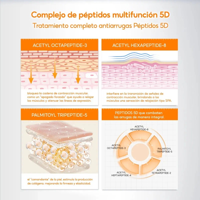 Papa Feel Crema Facial Ojos Retinol Pack Dúo
