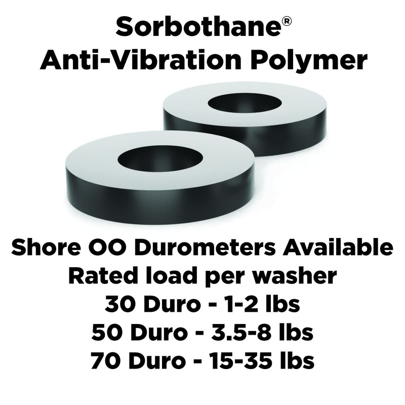 Isolate It: Sorbothane Vibration Isolation Washer 50 Duro (11.4mm ID