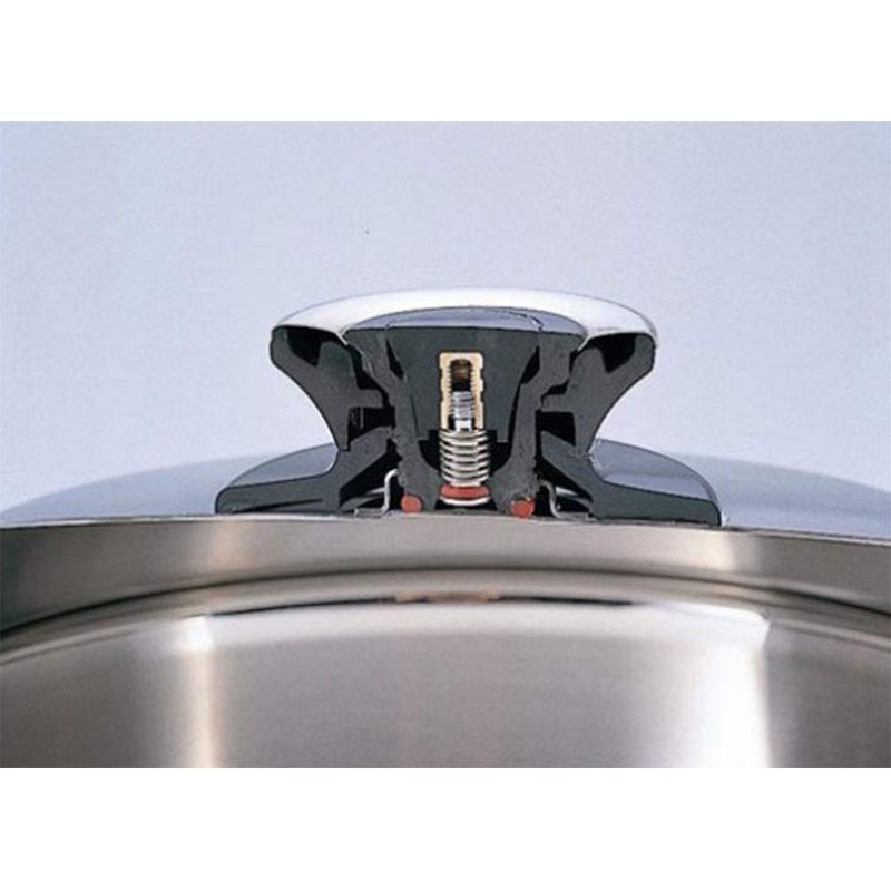 Vita Craft Magic Seal Lid Knob 2010