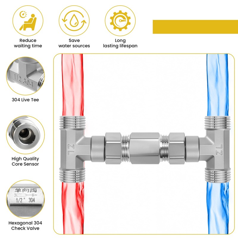 UBANU 304 Stainless Steel Bypass Sensor Valve Kit, Instant Hot