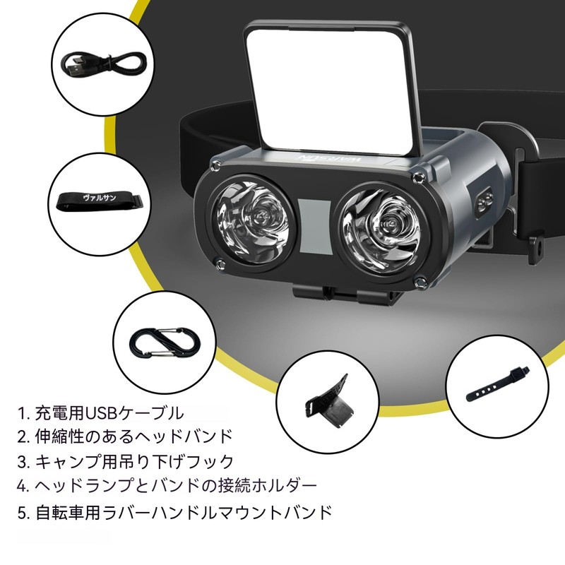 Warsun MD9 Headlight, Flashlight, High Brightness LED, Headlight, 5 Lighting