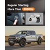 OCPTY Starter Fit For Jeep For Liberty 3.7L 2010 2011