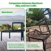 DHYGOTFUR Aluminum 2-Tier Plant Stand Lightweight, Sturdy, and Rust-Free Corner